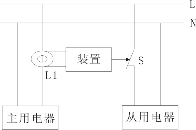 Home appliance load switcher