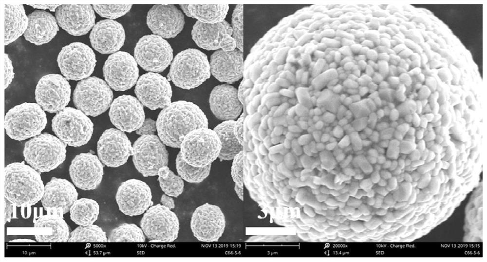 A kind of ternary positive electrode material for lithium ion secondary battery and preparation method thereof