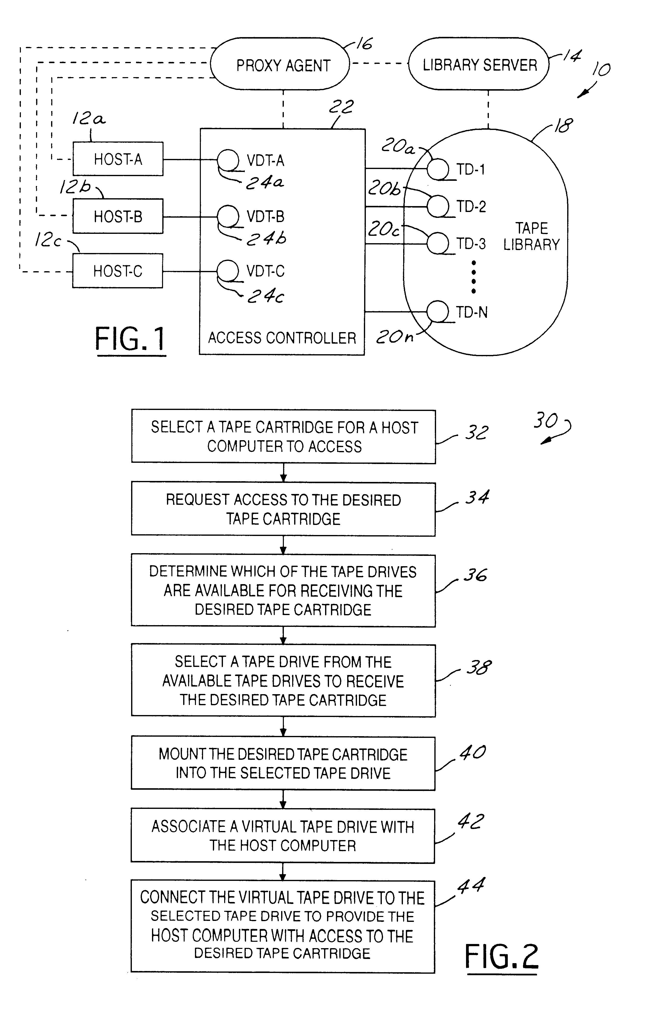 Method and system for dynamically selecting tape drives to connect with host computers