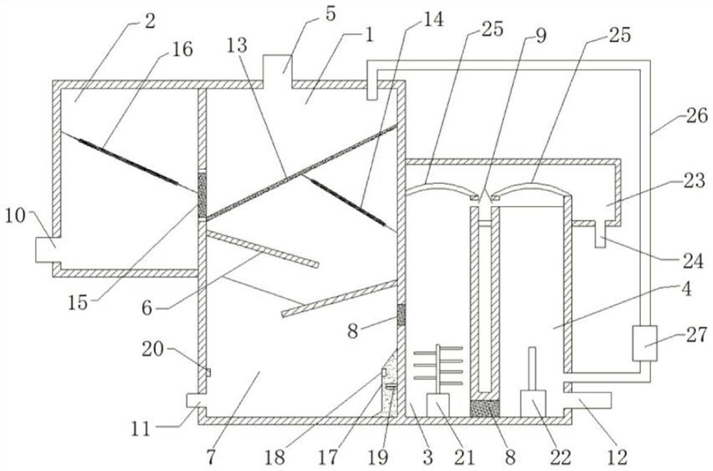 A kitchen sewage treatment device