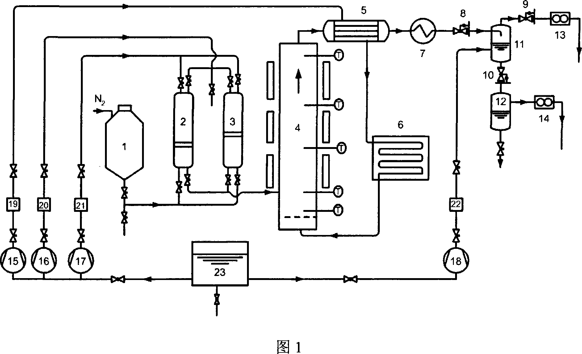 Biomass castoff supercritical water fluid bed partial oxidation hydrogen-preparation device and method