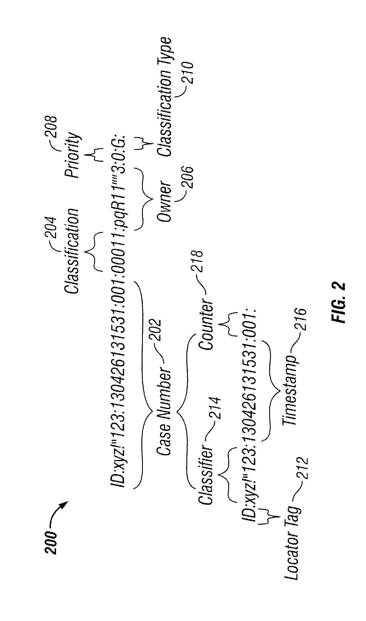 Communication and management of electronic mail classification information