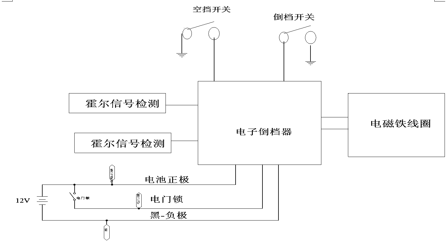 Electronic reverse device for motor tricycle