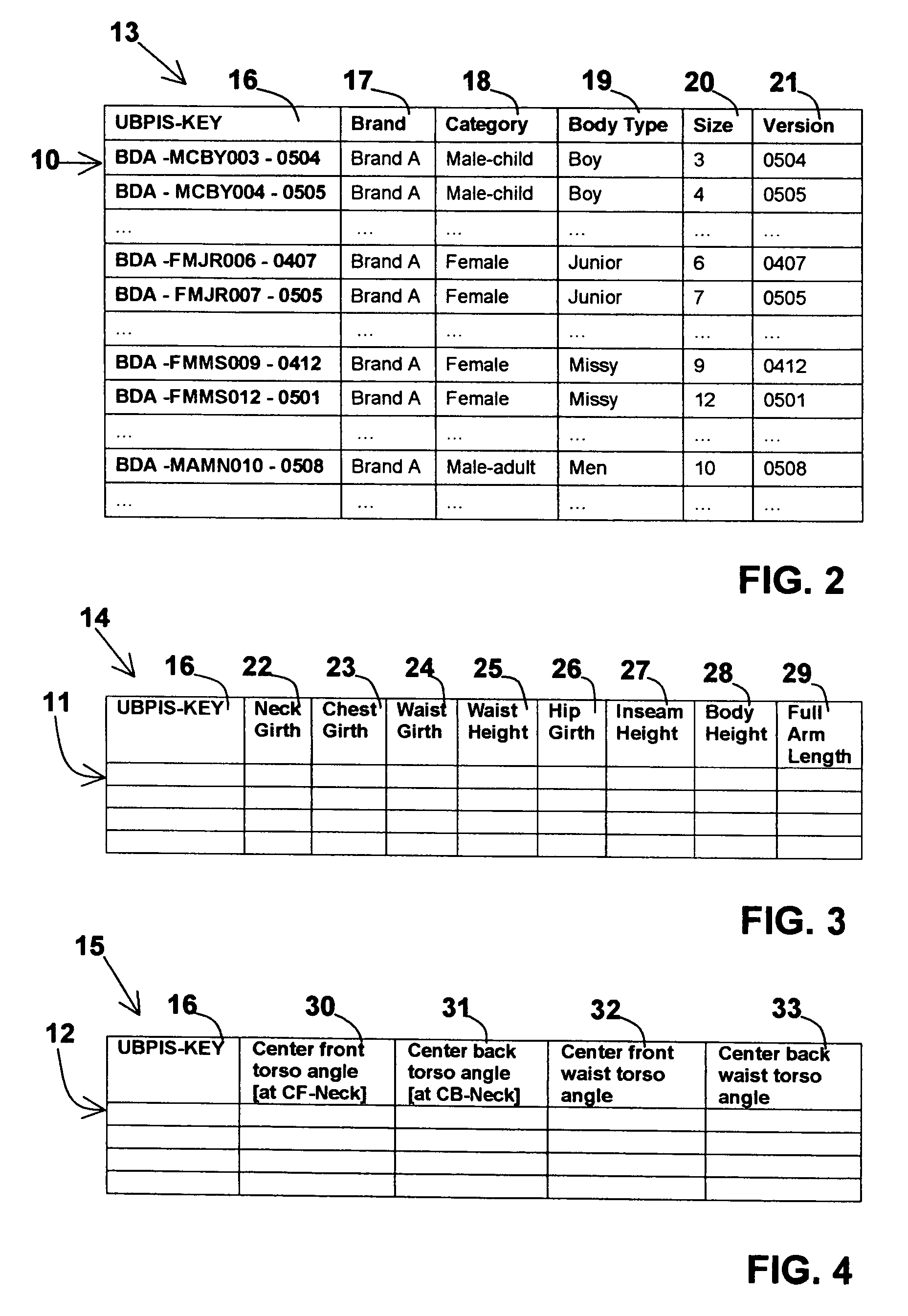 Method and apparatus for identifying virtual body profiles