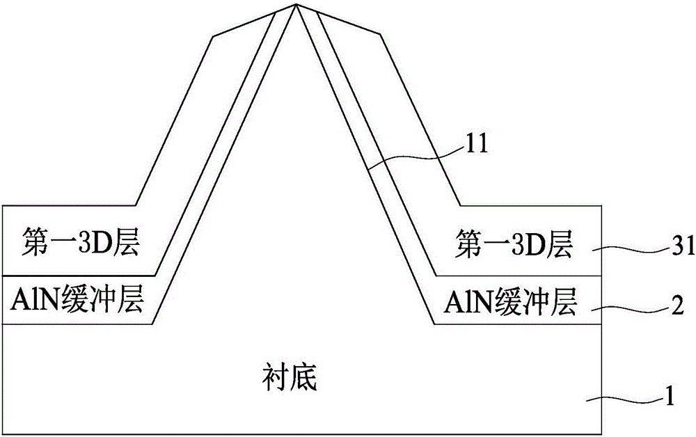 Growth method for improving epitaxial yield of light emitting diode