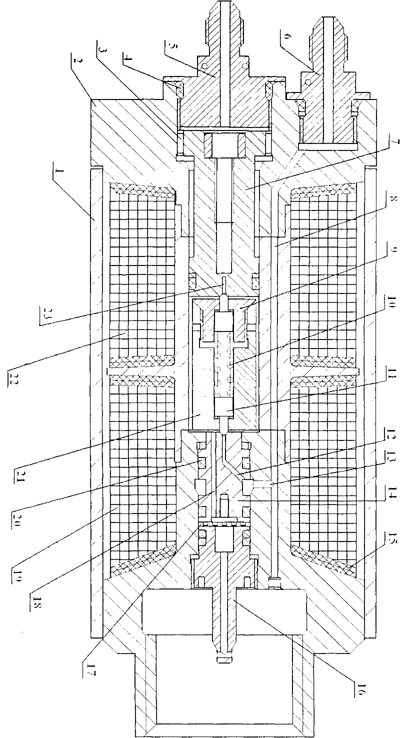 Gas electromagnetic valve