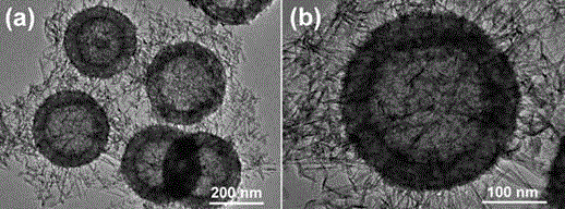 Preparation for hollow graphite carbon ball/manganese dioxide nano-fiber composite material