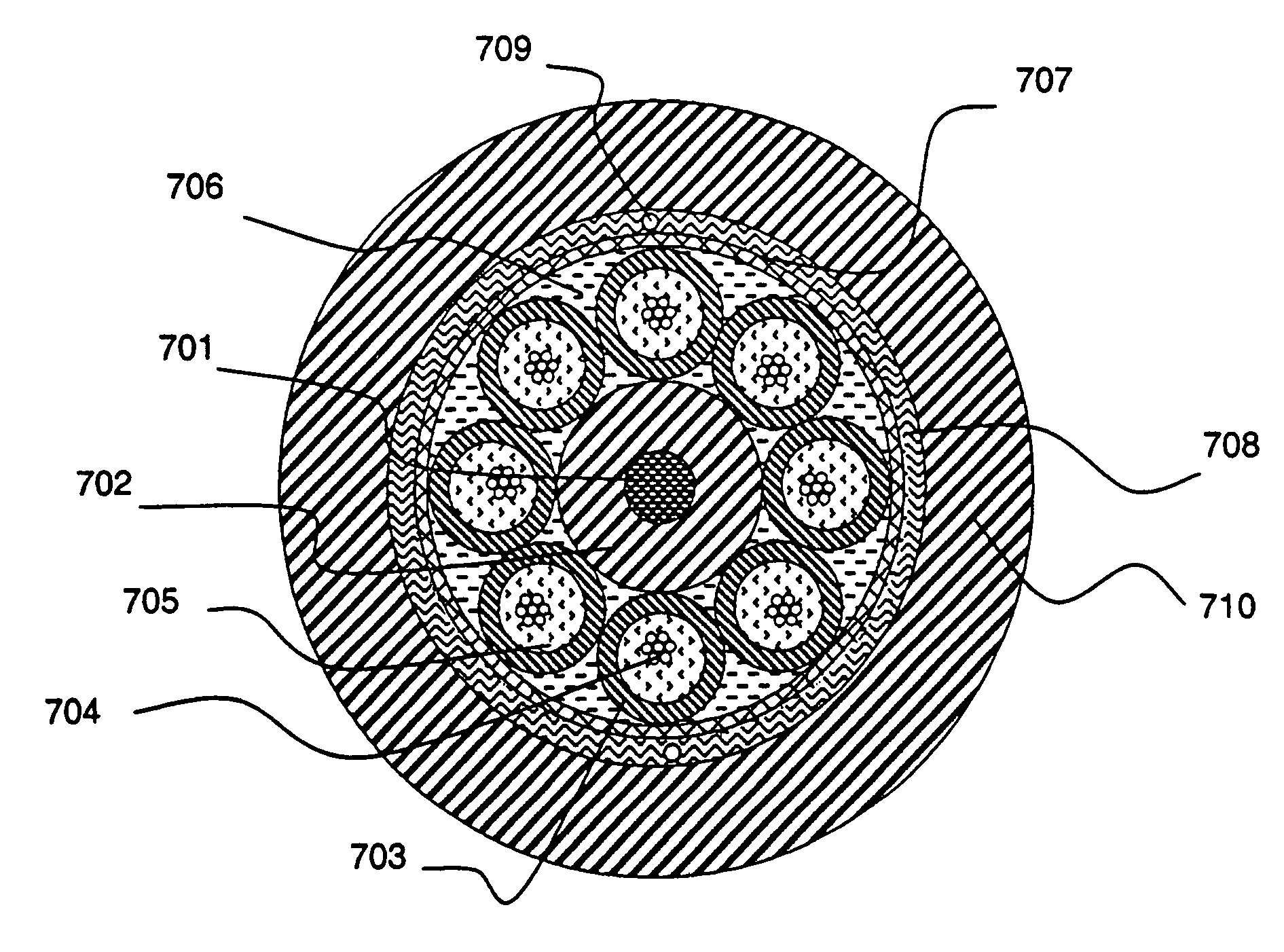 Method for controlling microbending induced attenuation losses in an optical fiber