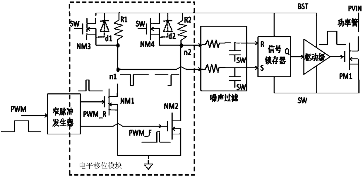 A level shift circuit