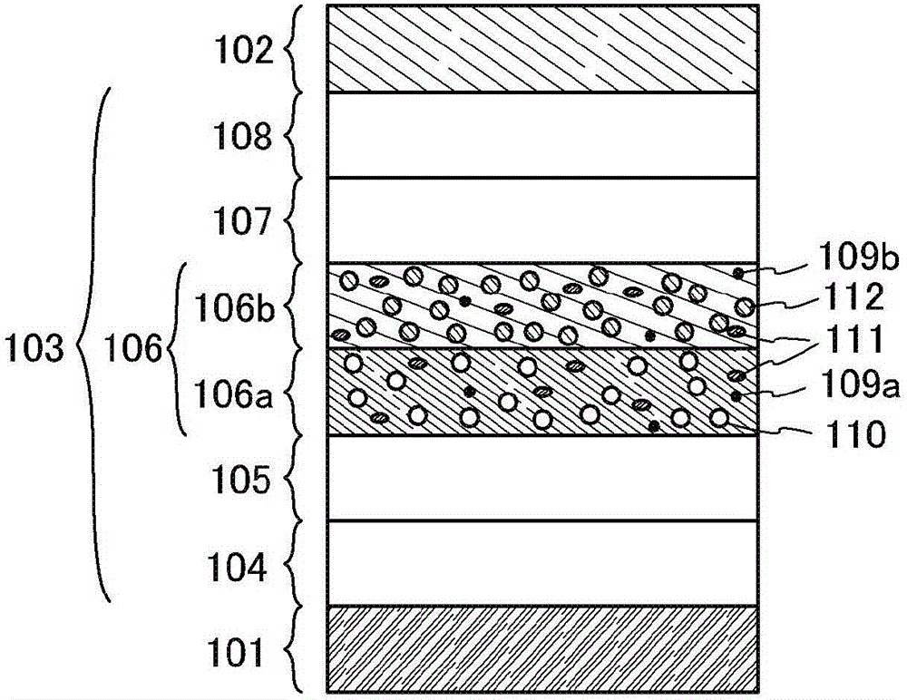 Light-emitting element, light-emitting device, electronic device, and lighting device