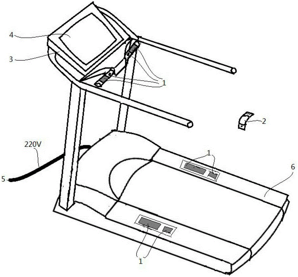 Intelligent fat-reducing treadmill and body building instruction method thereof