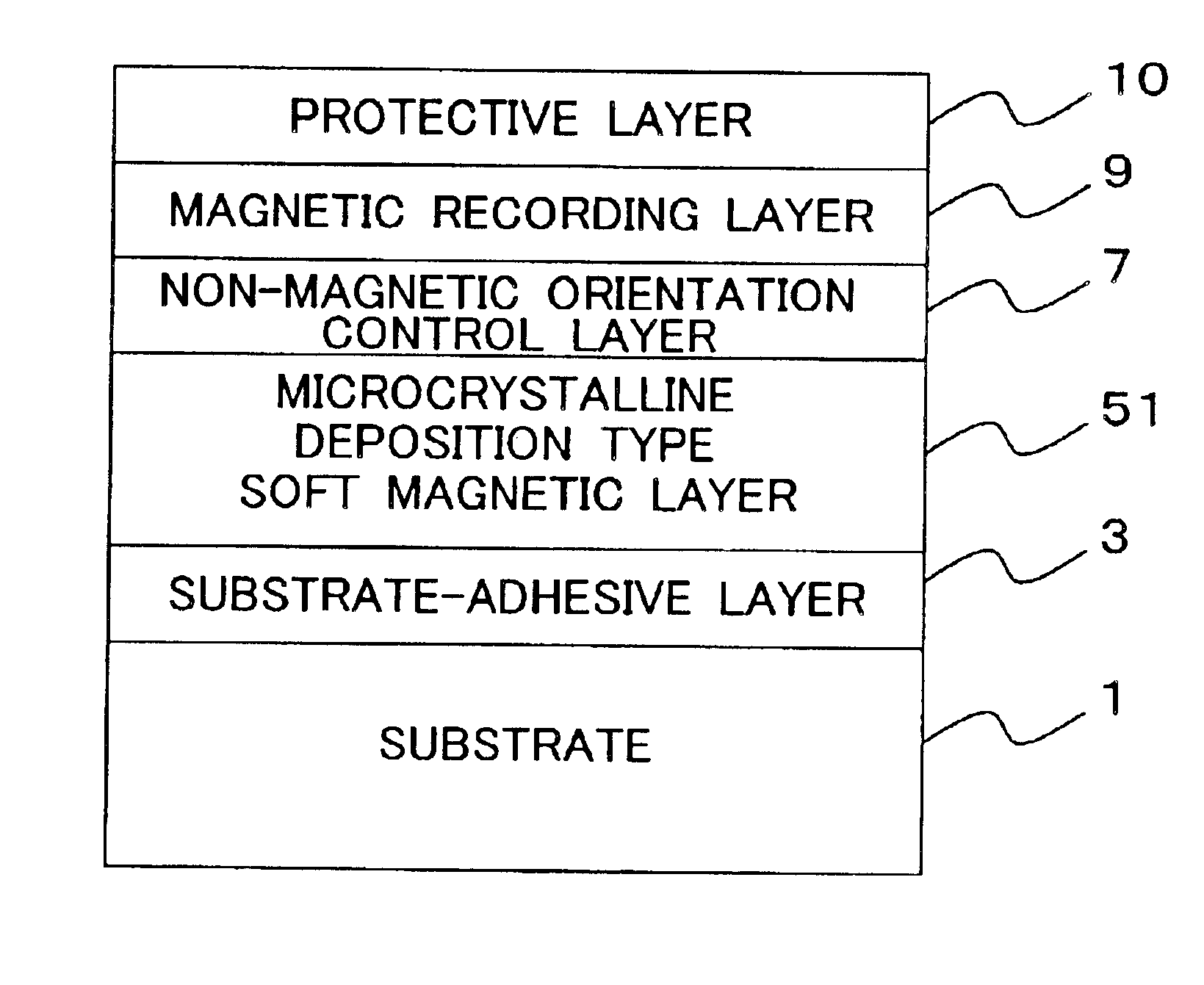 Magnetic recording medium and magnetic recording apparatus