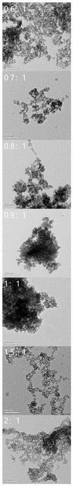 Method for preparing self-stabilized nano zirconium oxide sol by adopting hydrothermal method