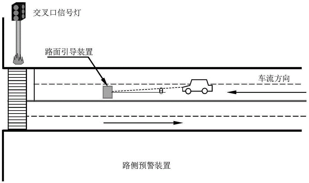 Pavement guiding device for avoiding intersection dilemma area
