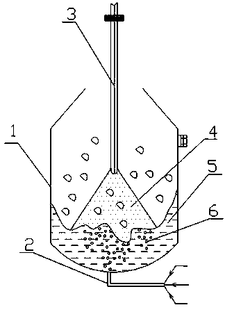 Method of Bottom Blowing and Powder Spraying in Converter to Improve Effect of Gasification Dephosphorization