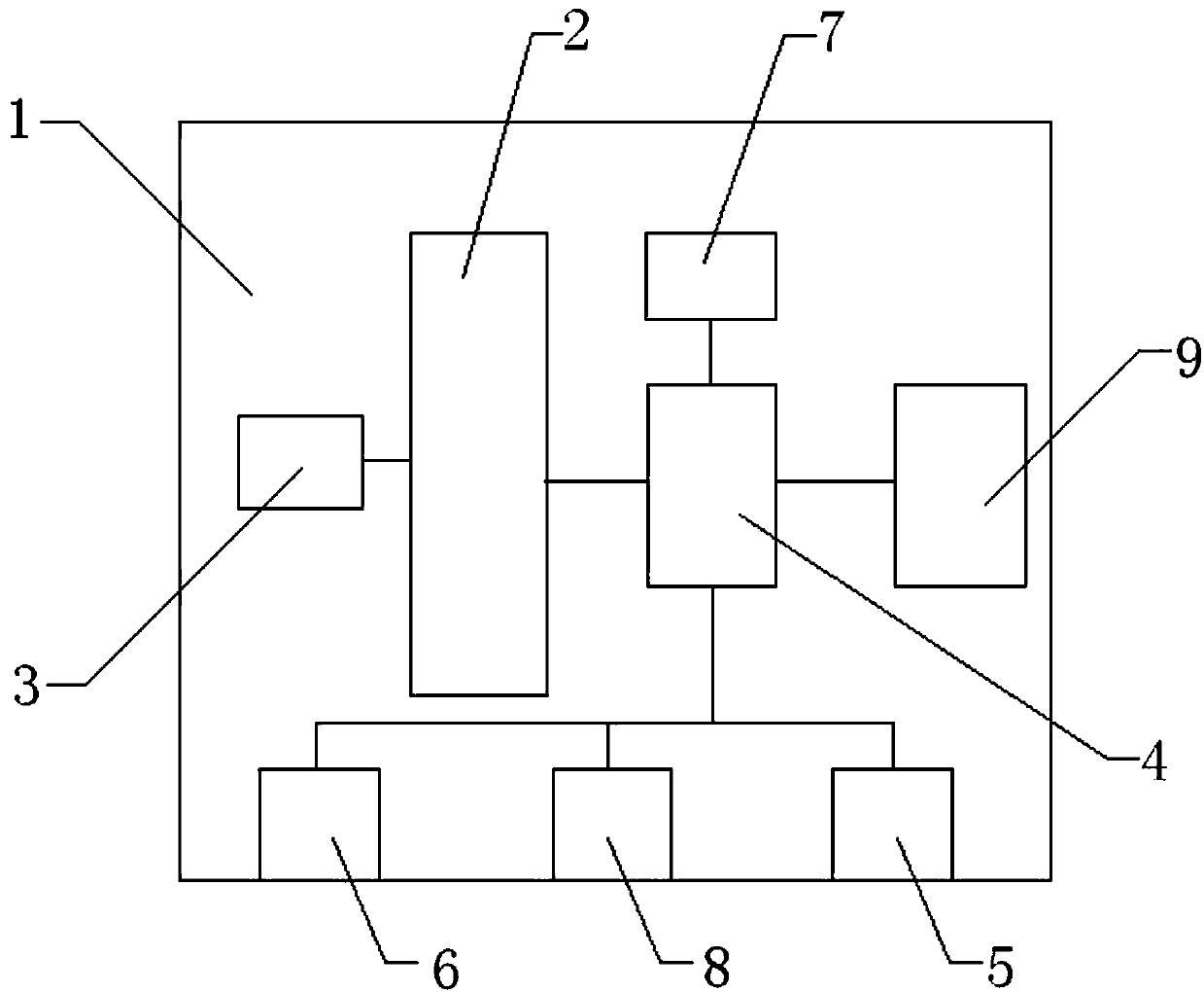 Enterprise instant messaging system based on security isolation gatekeeper