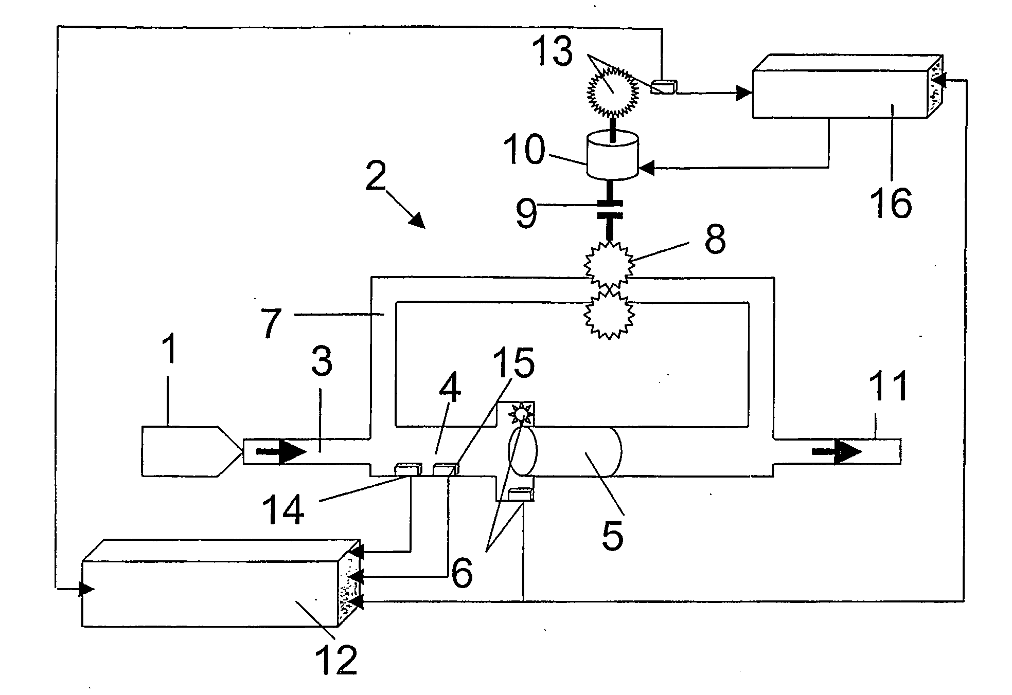 Device for measuring time-resolved volumetric throughflow processes