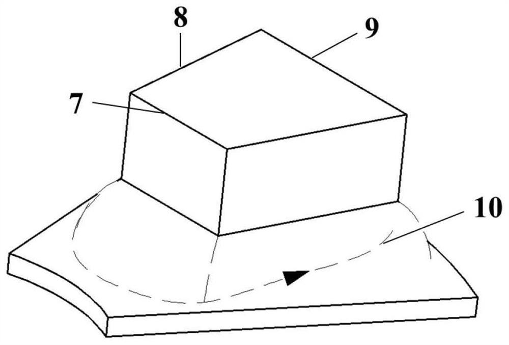 A Calculation Method of Transmission Torque of Permanent Magnet Magnetic Coupler