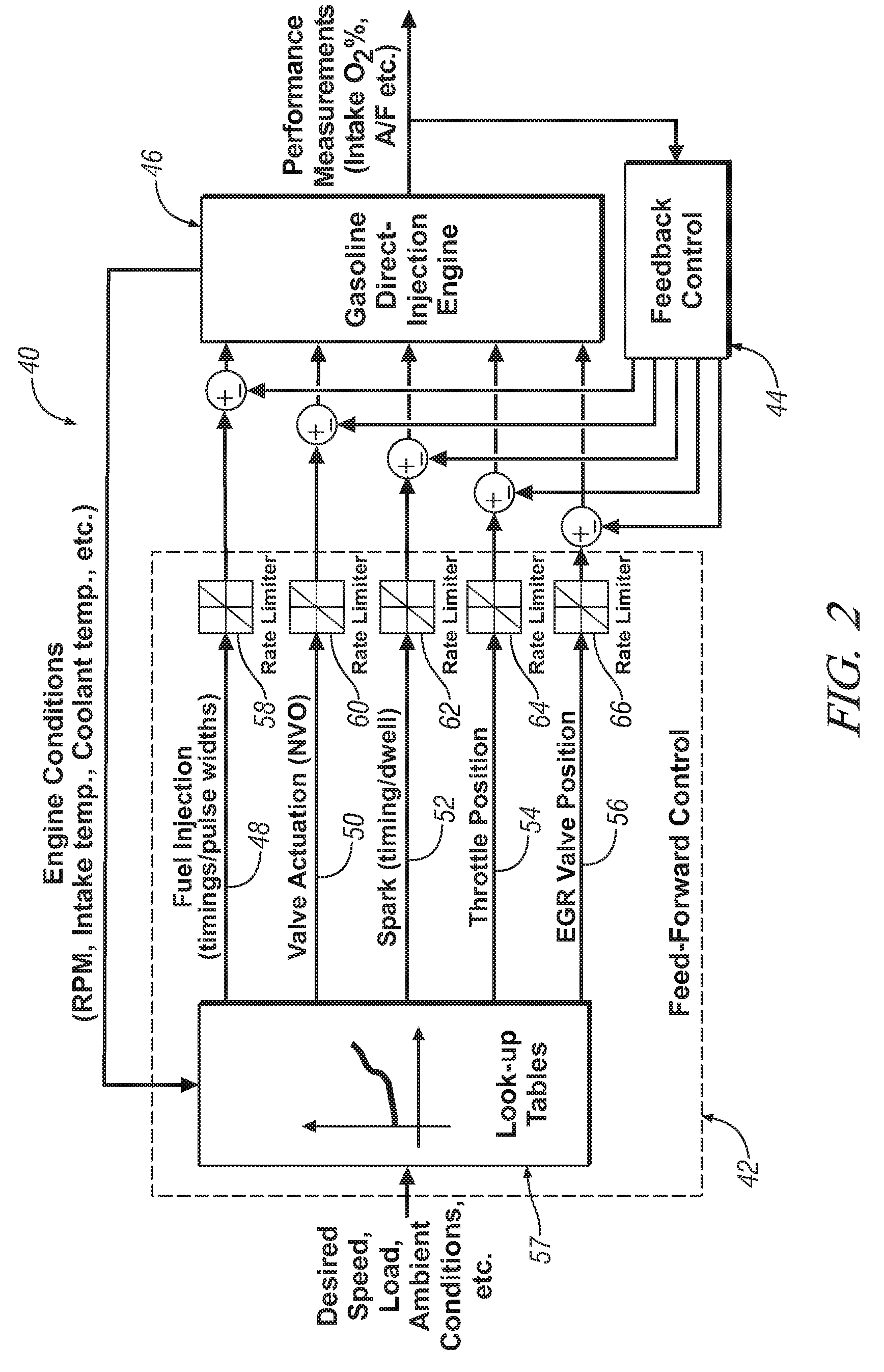 Homogeneous charge compression ignition engine operation