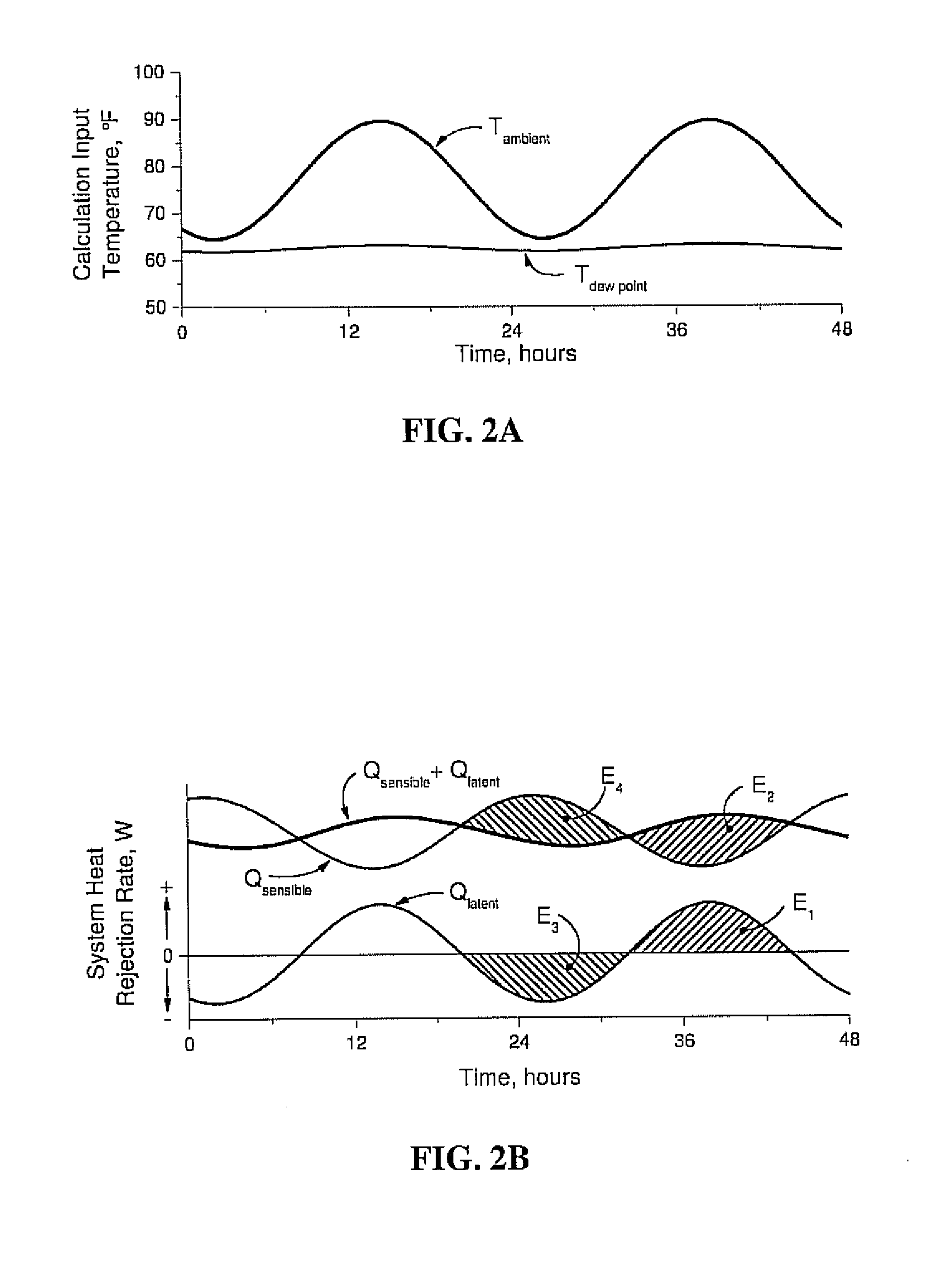 Heat dissipation system with hygroscopic working fluid