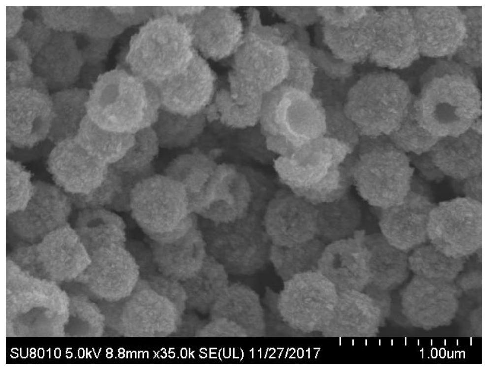 A preparation method of composite hollow microspheres for improving the detection performance of triethylamine