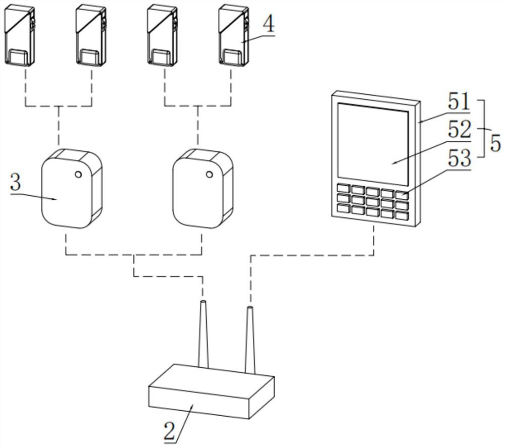 Household security device based on Internet of Things