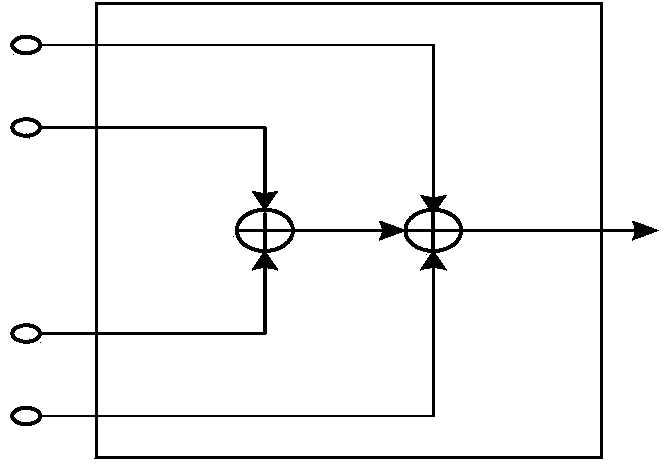 Method for measuring secondary data of trans-provincial or trans-regional electric network and device thereof