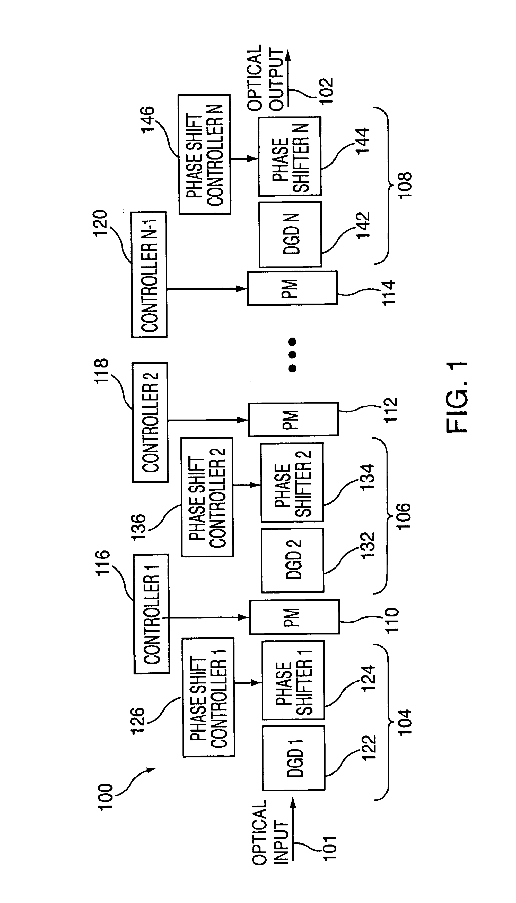 Methods and apparatus for frequency shifting polarization mode dispersion spectra