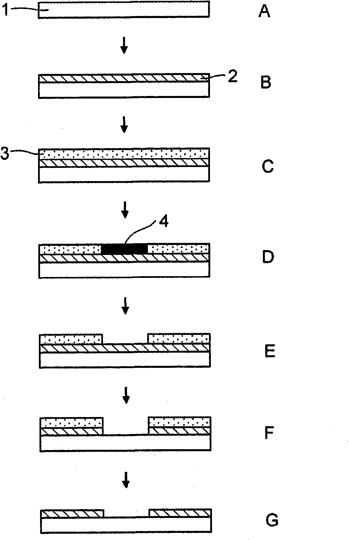 Etching method and substrate having conductive polymer