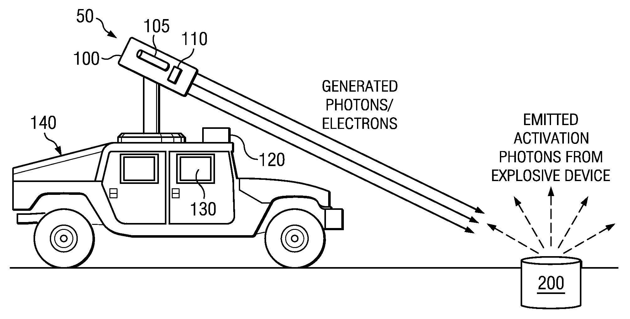 Apparatus and Methods for Real-Time Detection of Explosives Devices