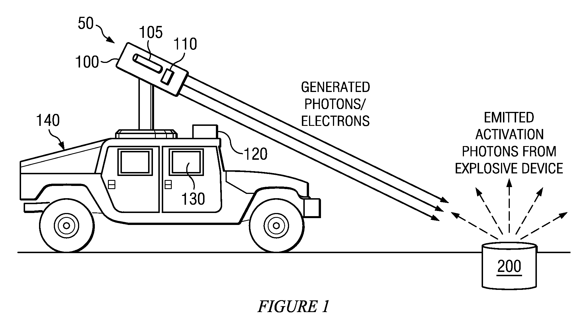 Apparatus and Methods for Real-Time Detection of Explosives Devices