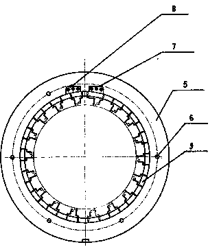 Conducting ring locating technology of high-power and low-voltage motor