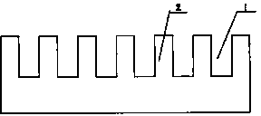 Conducting ring locating technology of high-power and low-voltage motor