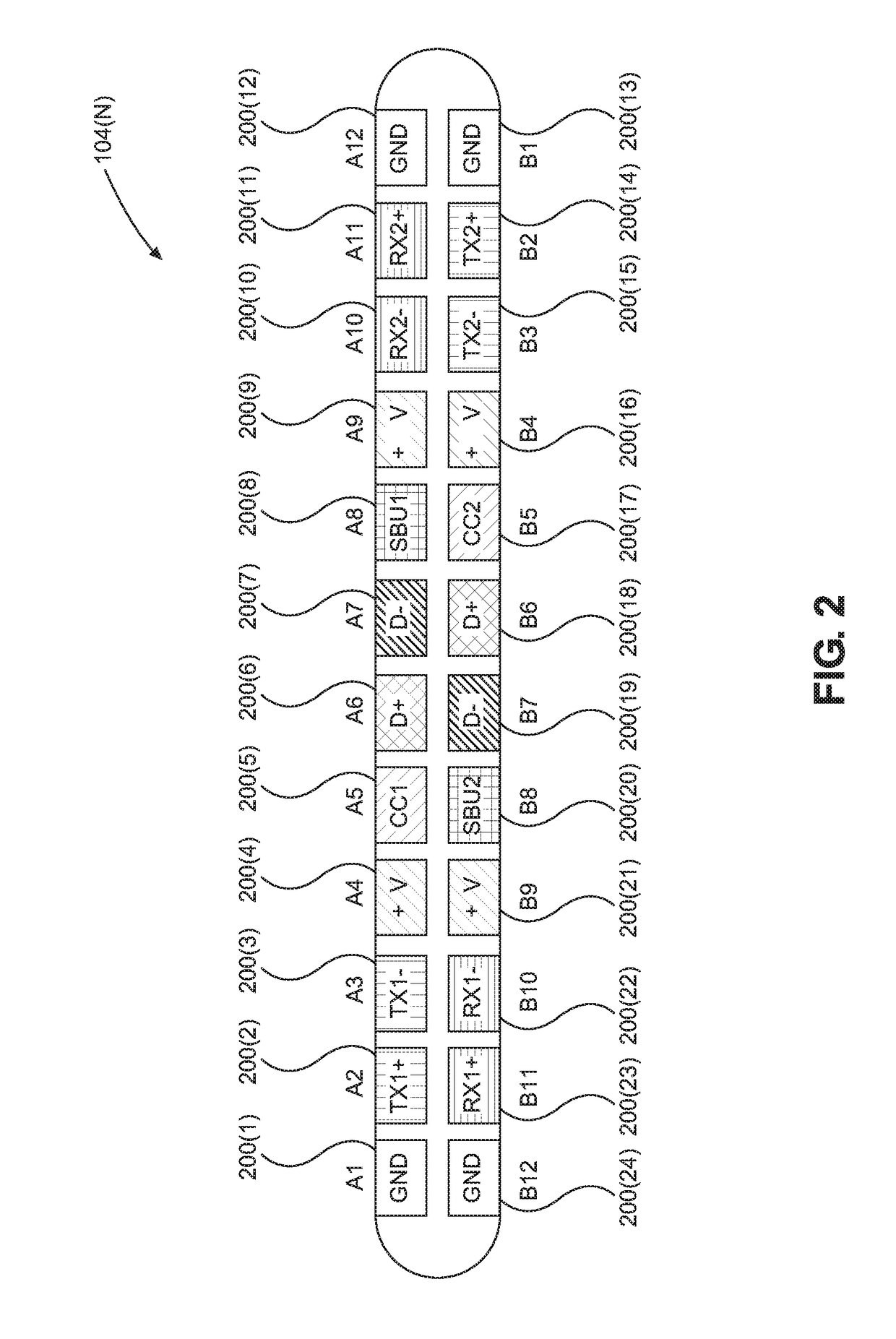 Universal serial bus (USB) type-c and power delivery port with scalable power architecture
