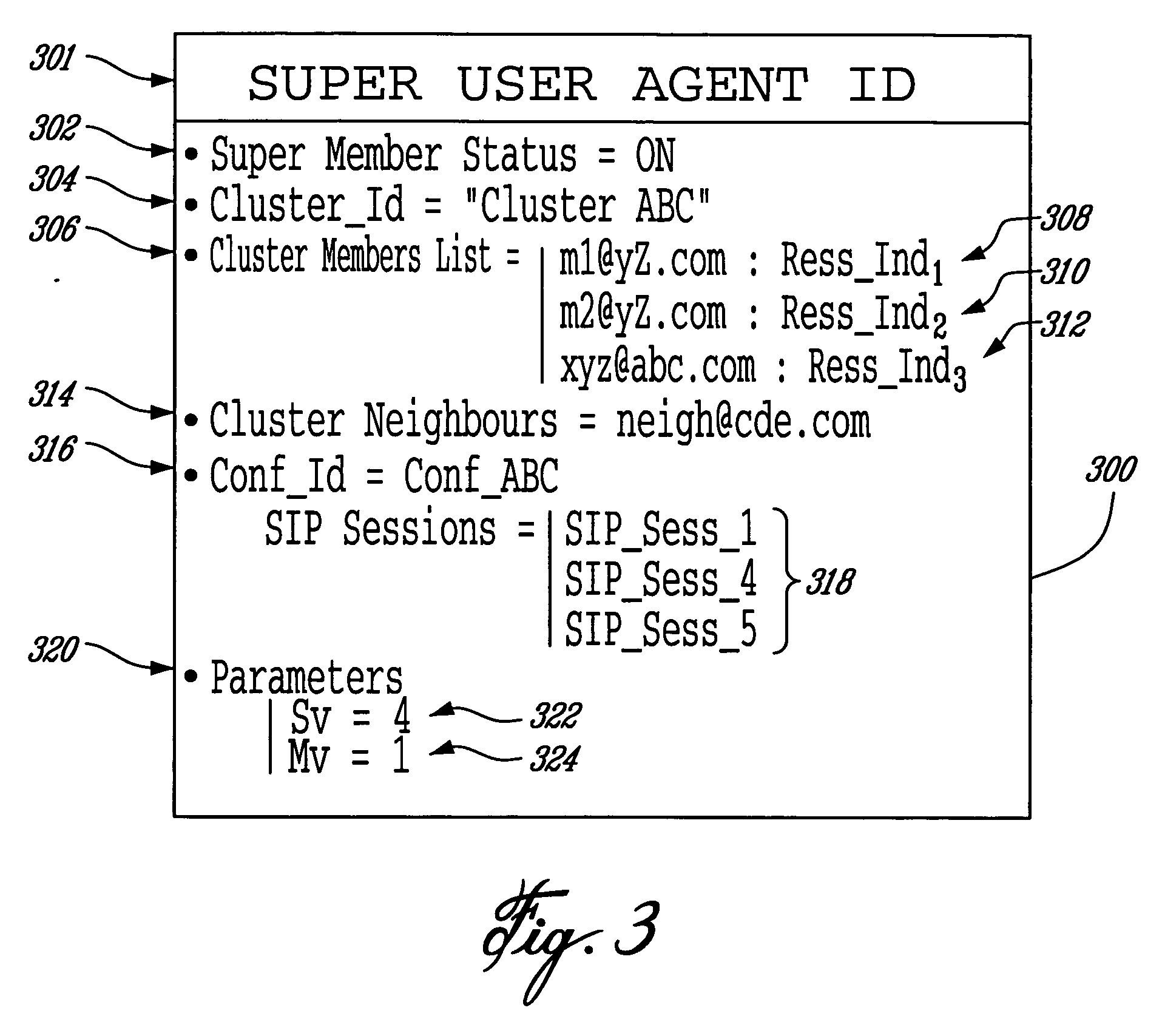 Method and conference controller for cluster-based conferencing