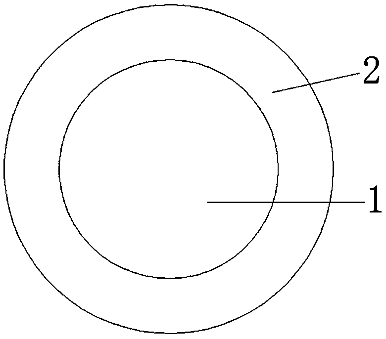 A kind of stretched sheath-core untwisted composite filament and its production method and application