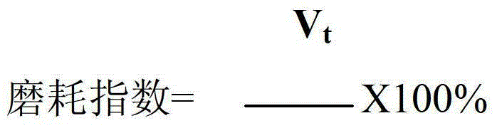 A modified rubber component and its preparation method, a solution-polymerized styrene-butadiene rubber composition, its preparation method, and its vulcanized rubber