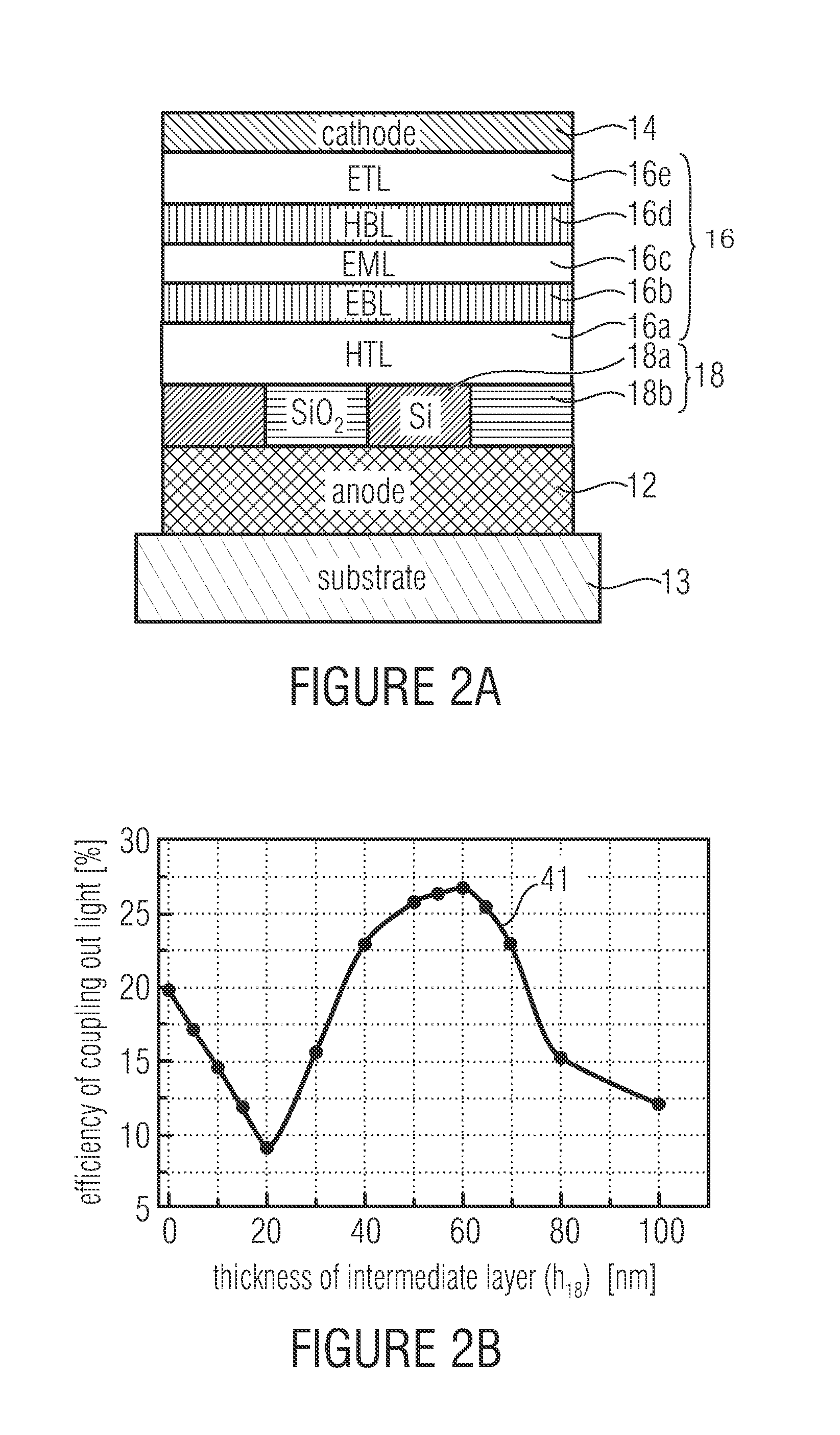Electroluminescent light emission device comprising an optical lattice structure and method for manufacturing same