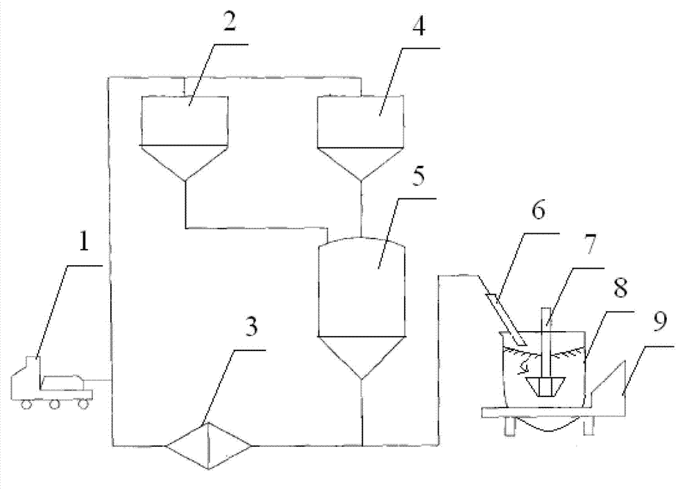 Method for desilicating molten iron by stirring