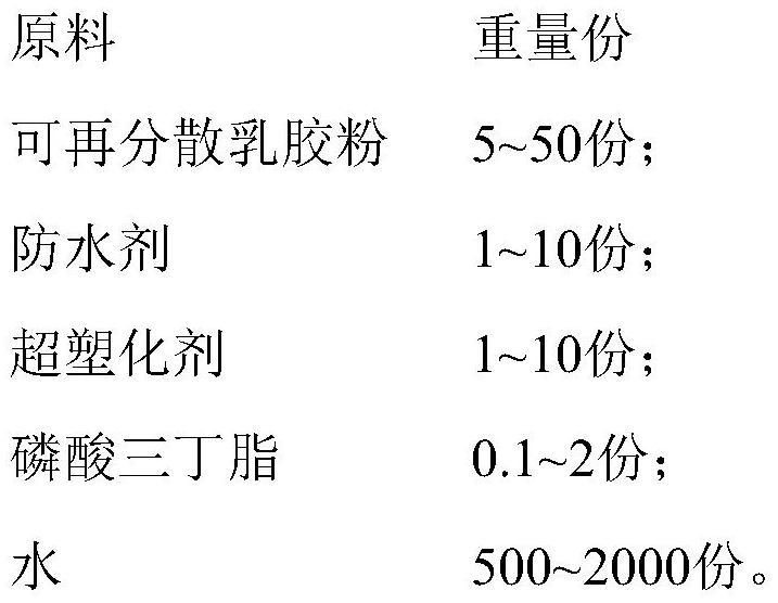 Fabricated aluminum-calcium composite board material as well as preparation method and application thereof