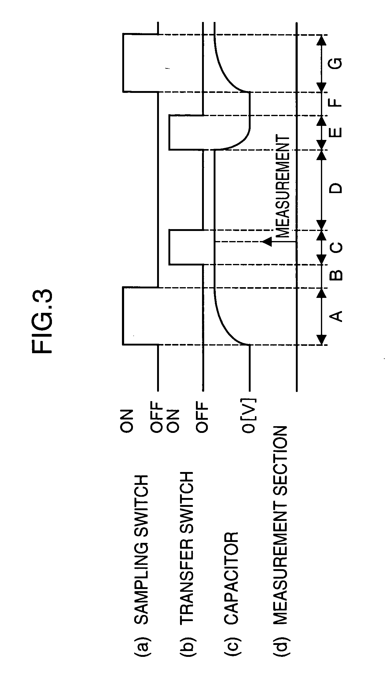 Voltage measurement apparatus and electrically-driven tool