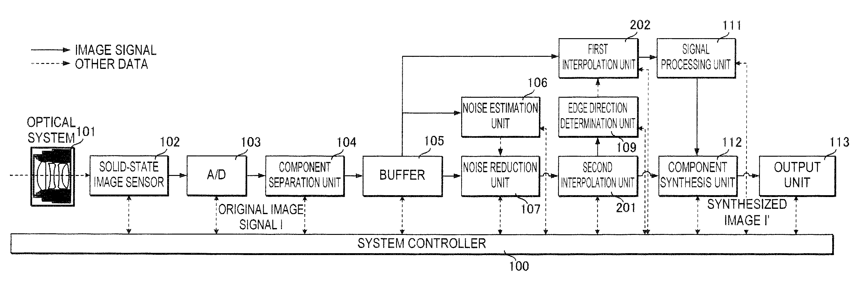 Image processing device and computer-readable storage medium