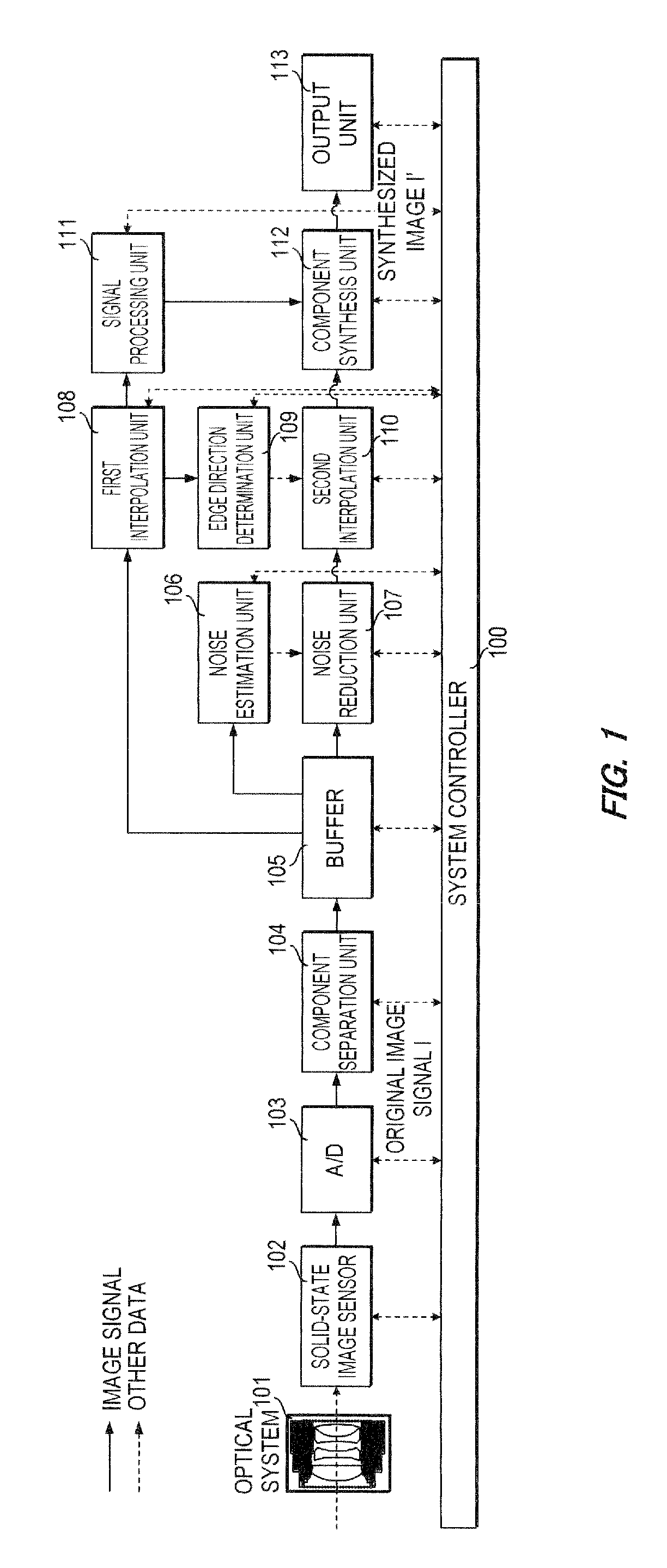 Image processing device and computer-readable storage medium