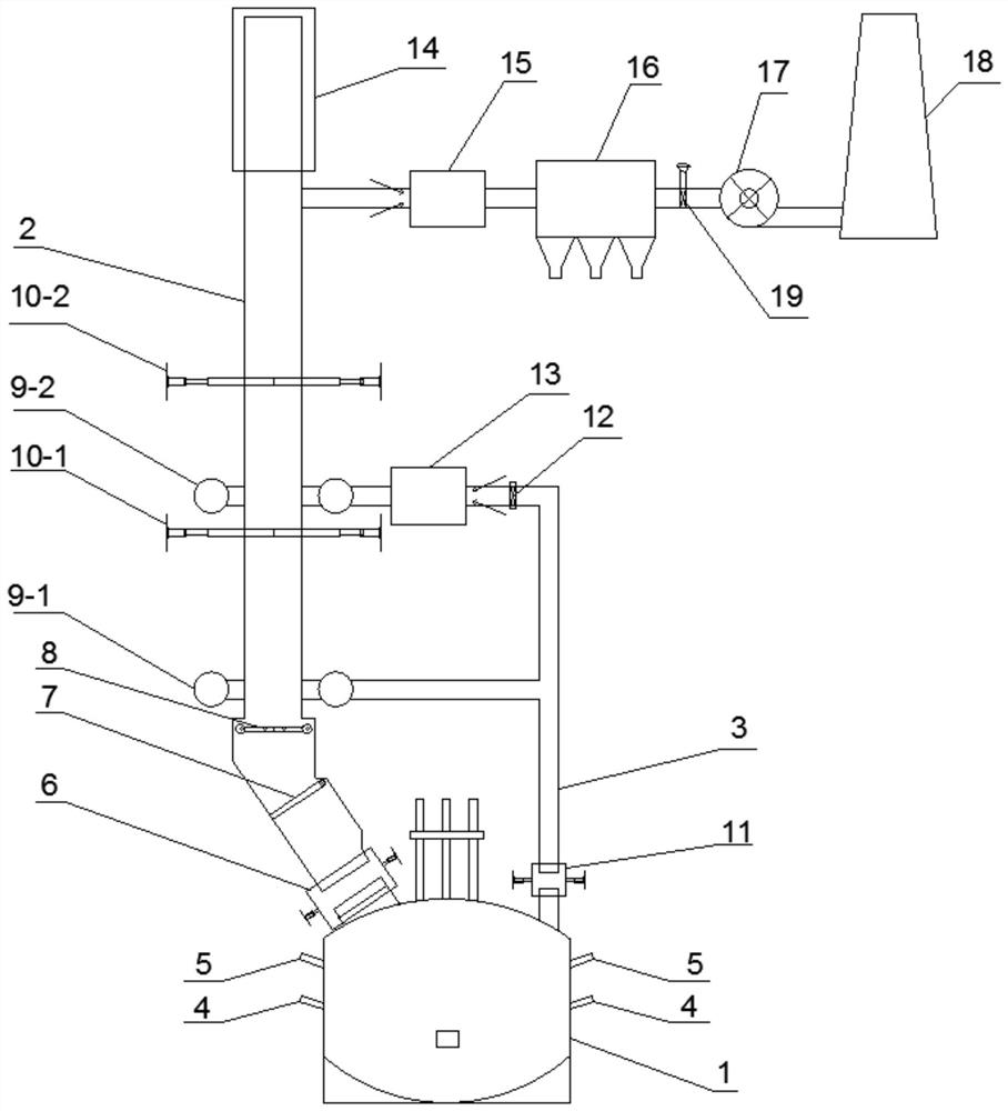 Primary combustion auxiliary heating electric arc furnace steelmaking equipment and method