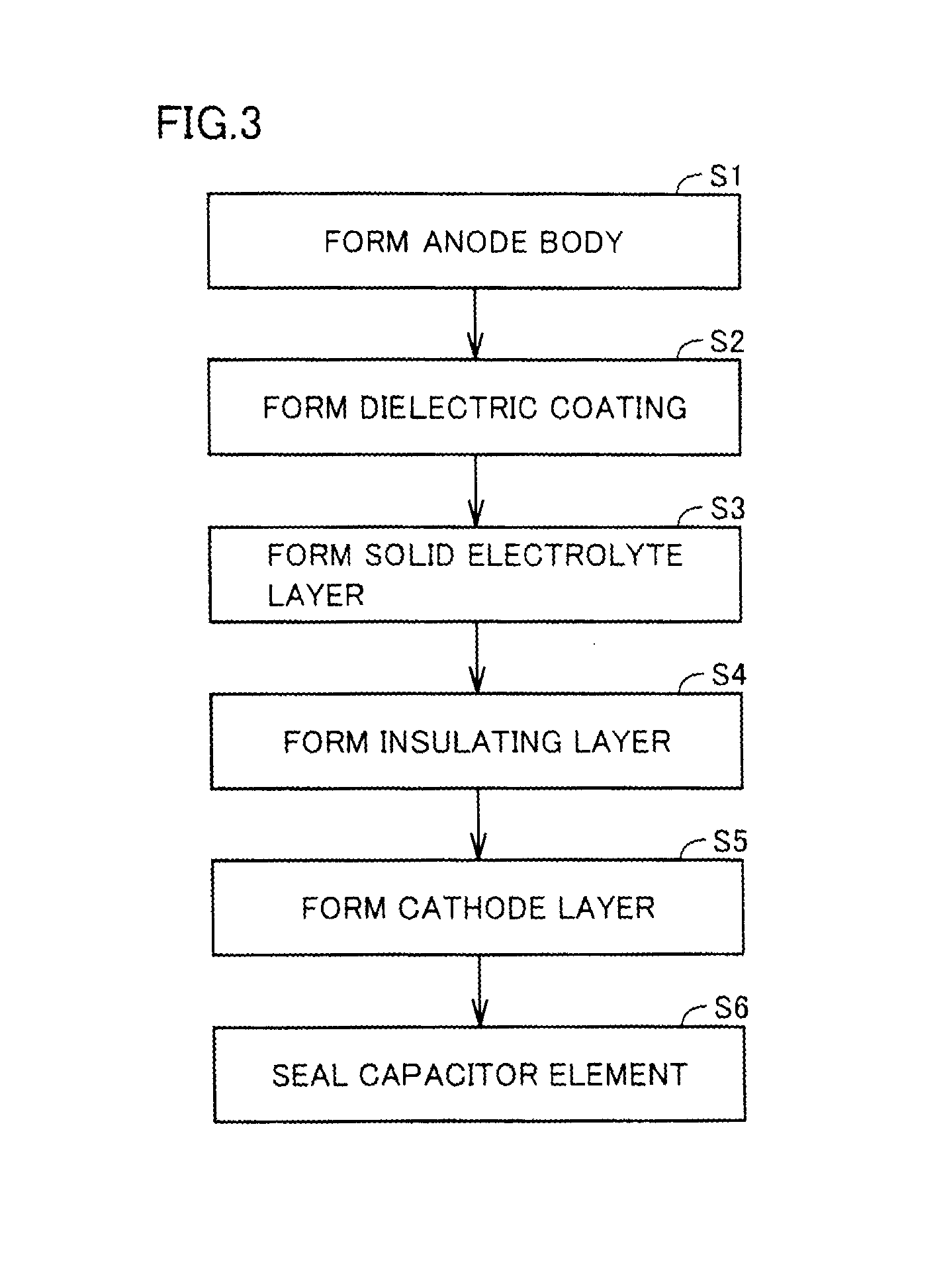 Solid electrolytic capacitor and method for manufacturing the same