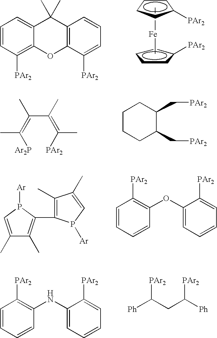 Method for producing alcohols