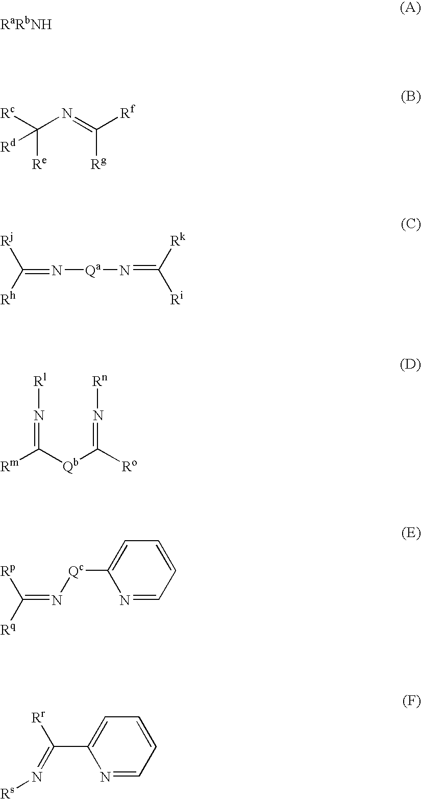 Method for producing alcohols