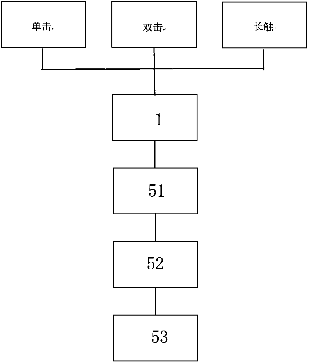 Plant touch small night lamp and control method thereof