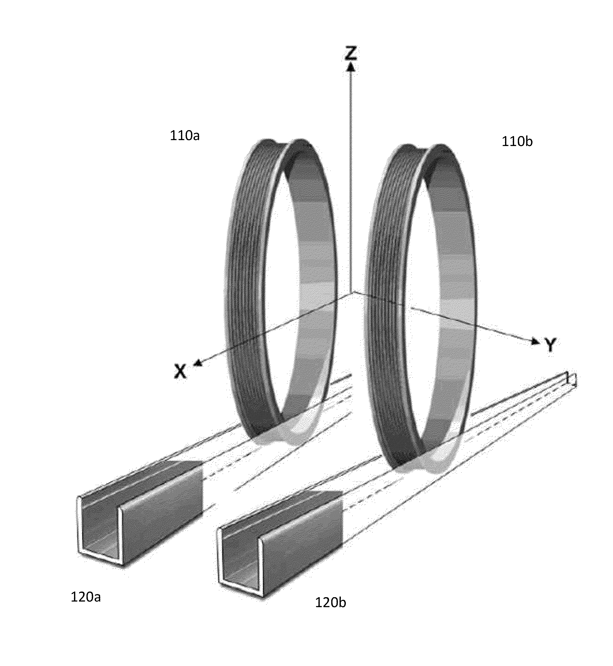 Movable coil scanner systems and methods