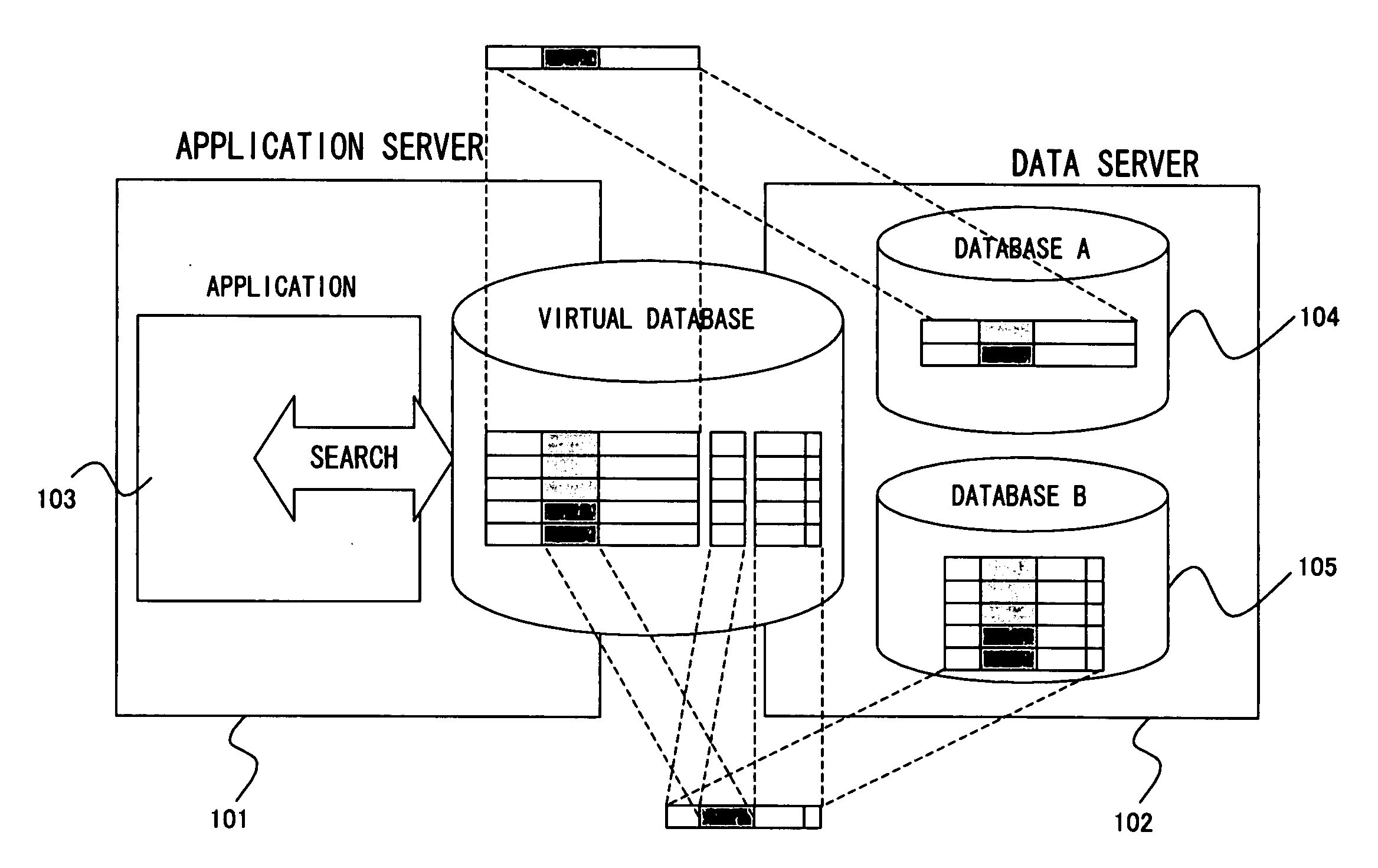 Storage medium storing compiler program for generating virtual database remote access-use program, production method for virtual database remote access-use program and remote access method for virtual database